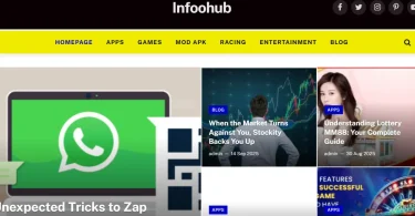 infoohub org review