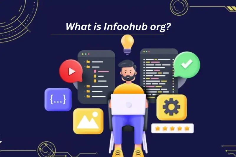 what is infoohub org